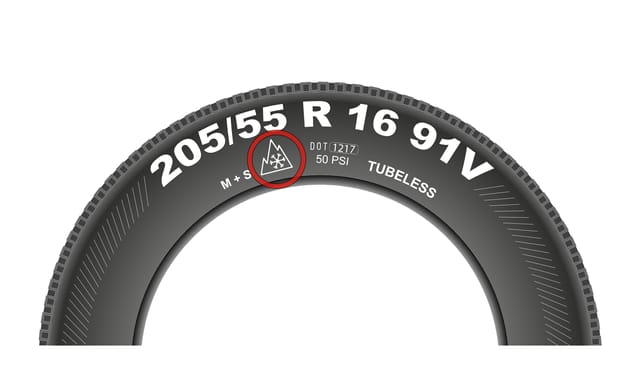 2.7.05-103: Was bedeutet das rot gekennzeichnete Symbol auf dem Reifen?