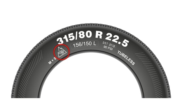 2.7.05-223: Was bedeutet das rot gekennzeichnete Symbol auf dem Reifen?